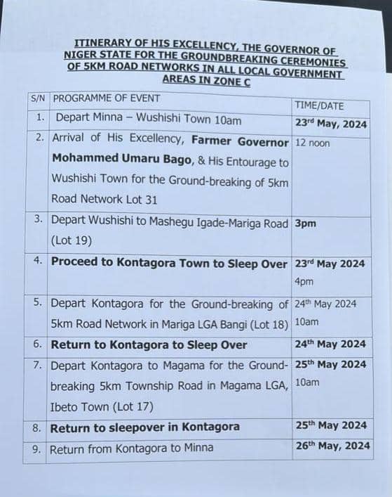 Governor Bago Launches Zone C Road Construction